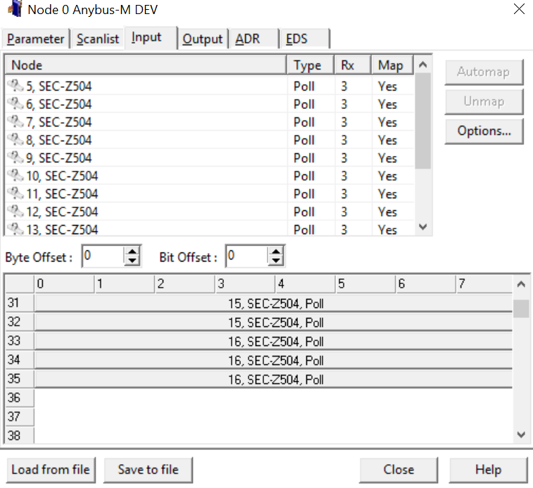 Anybus Scanner and Adapter XGateway Anybus
